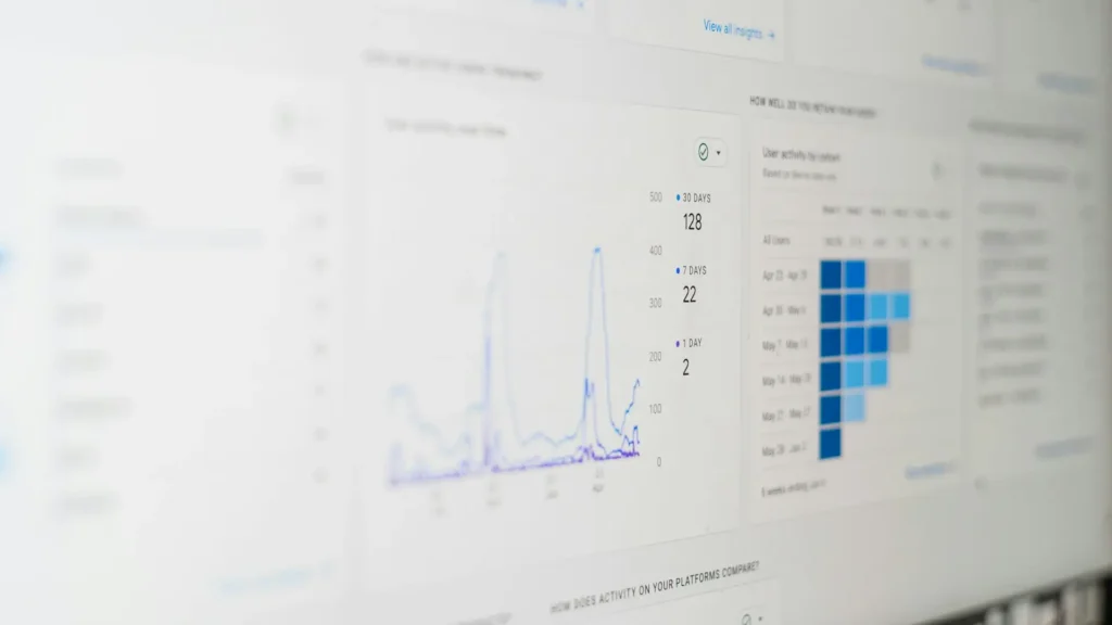 A computer screen displaying graphs and charts, representing data analysis and insights.