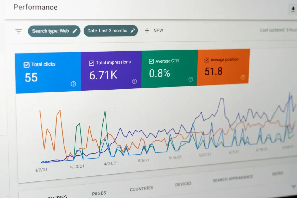 Google Analytics dashboard displaying website performance metrics. Includes traffic, conversions, and user engagement data.