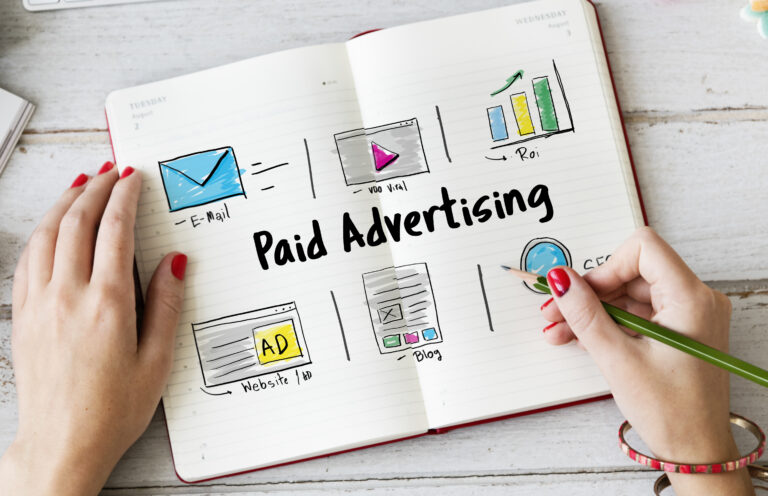 Is $20 a Day Enough for Facebook Ads? | One Click Digital